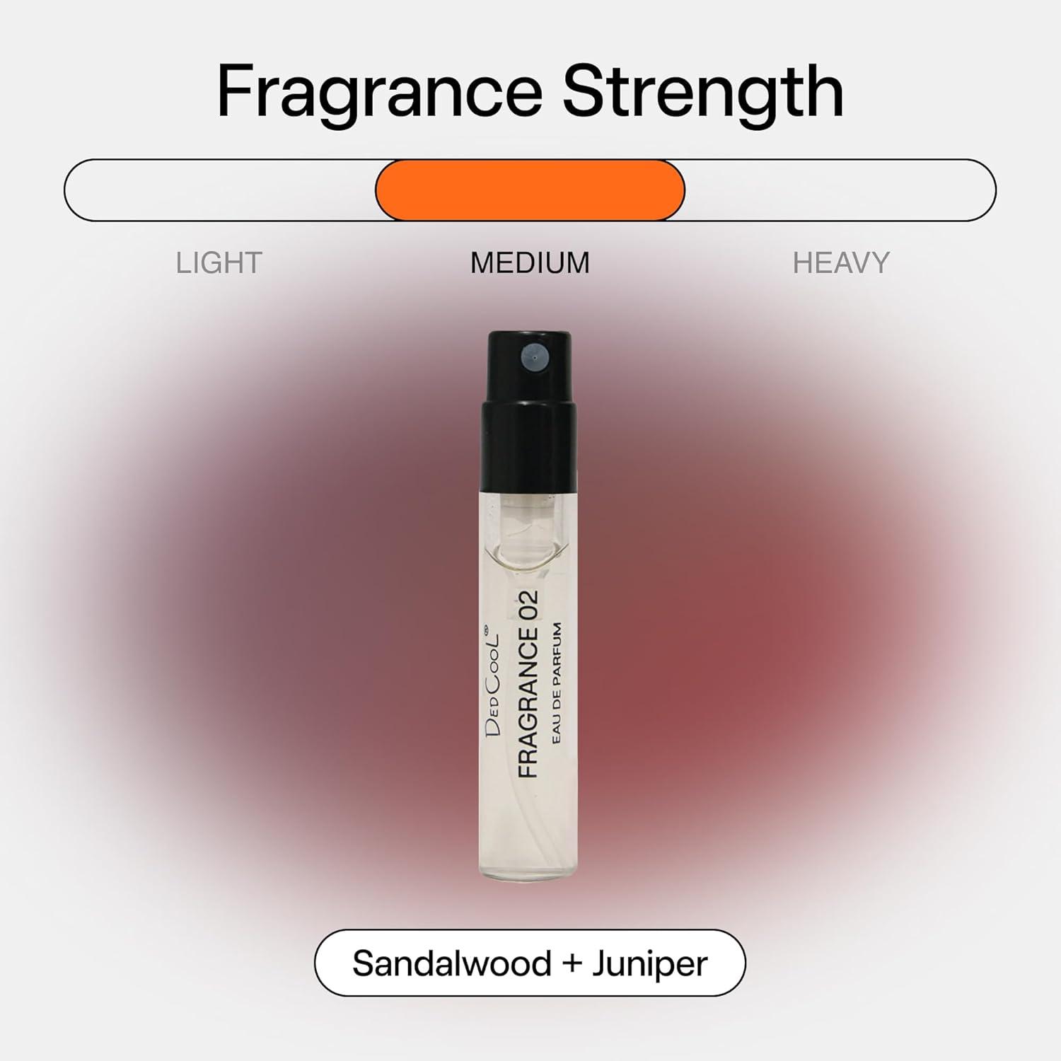 imageDedCool Eau de Parfum Sample Fragrance 02 Unisex Luxury Perfume with Juniper Patchouli ampamp Sandalwood LongLasting Clean Fragrance Vegan NonToxic Essential OilBased 15 mlFragrance 02