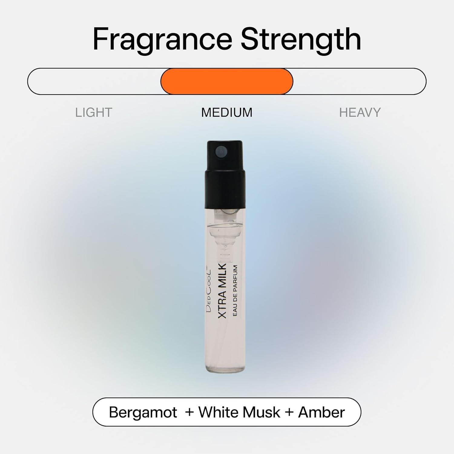 imageDedCool Eau de Parfum Sample Fragrance 02 Unisex Luxury Perfume with Juniper Patchouli ampamp Sandalwood LongLasting Clean Fragrance Vegan NonToxic Essential OilBased 15 mlXtra Milk