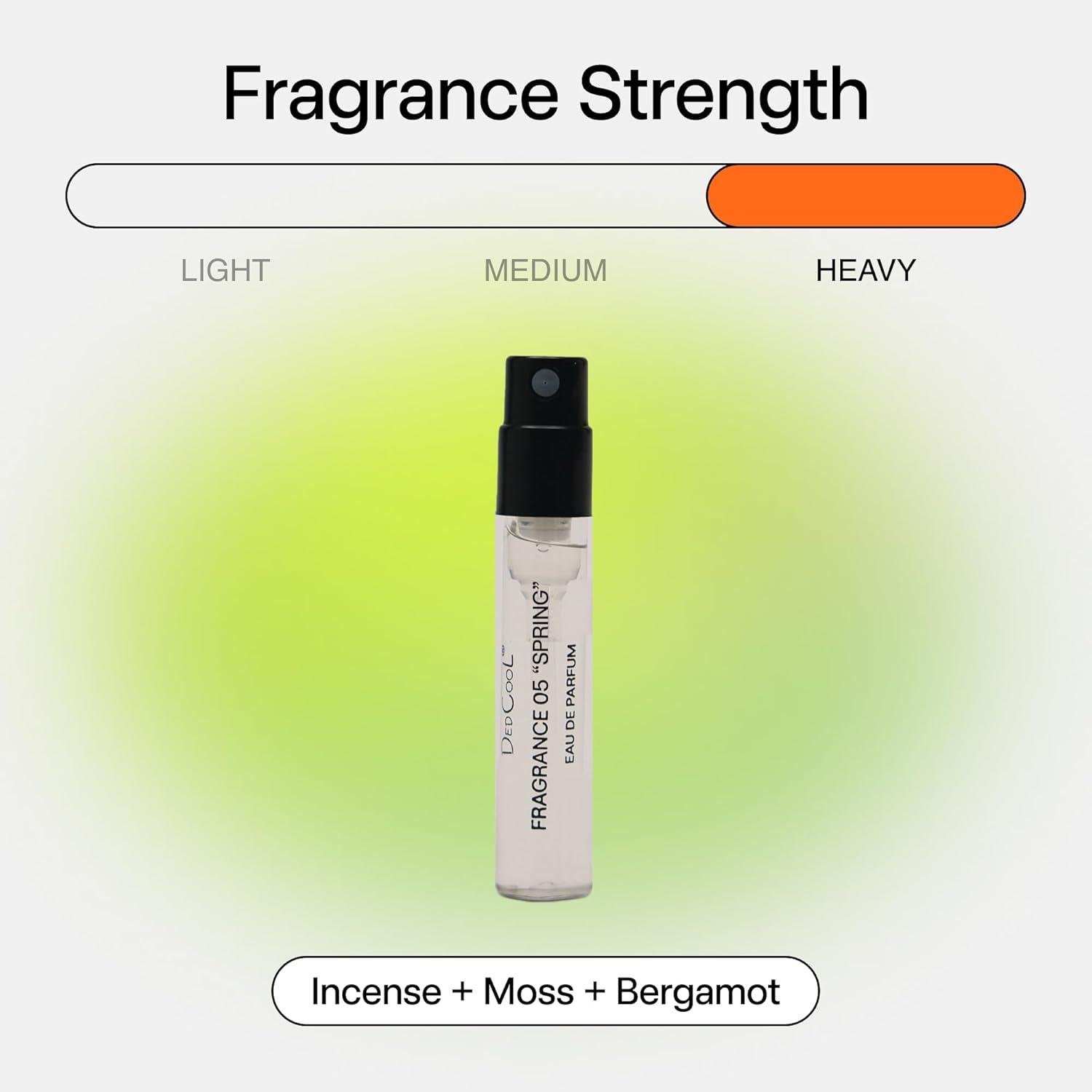 imageDedCool Eau de Parfum Sample Xtra Milk Unisex Luxury Perfume with Bergamot White Musk ampamp Amber LongLasting Clean Fragrance Vegan NonToxic Essential OilBased 15 mlSpring