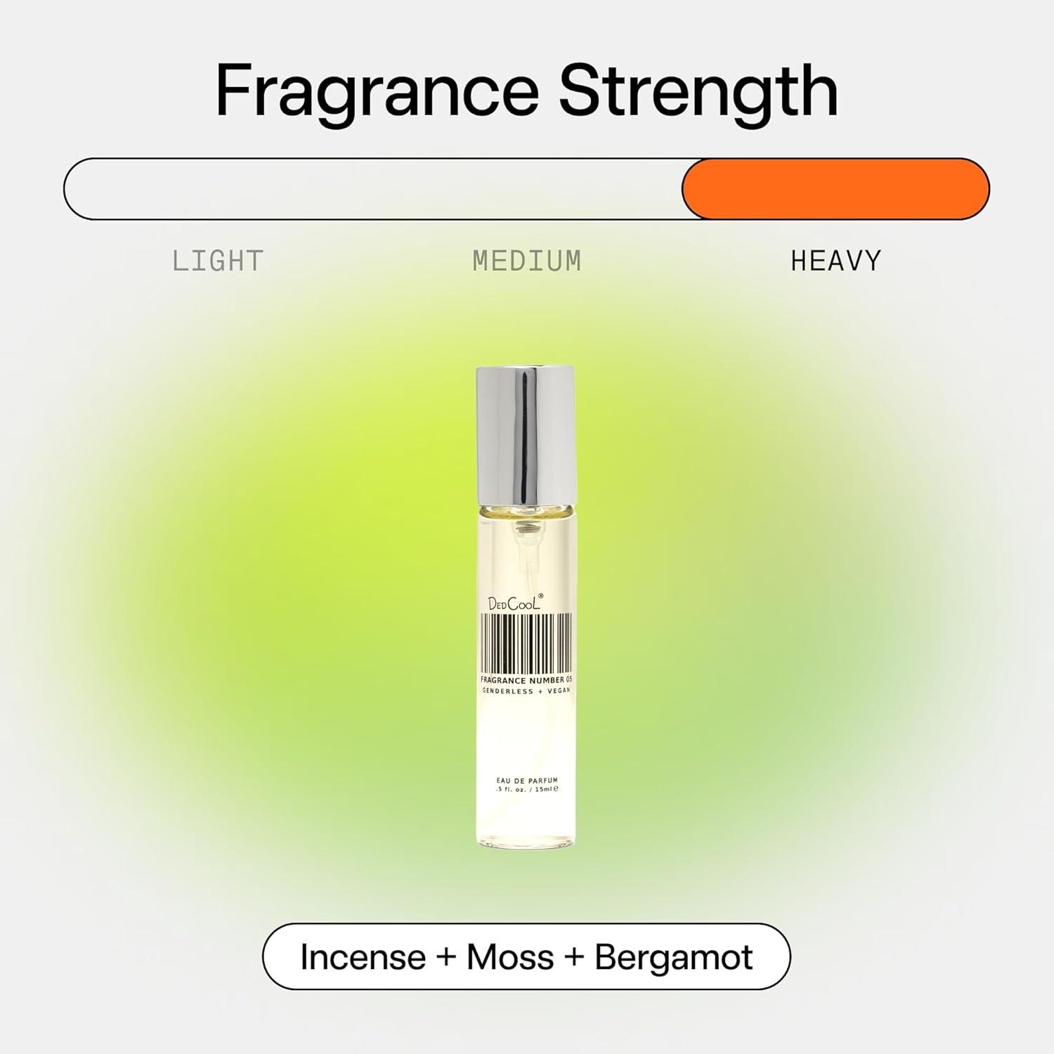 imageDedCool Eau de Parfum Xtra Milk Genderless Luxury Fragrance Bergamot White Musk ampamp Amber NonToxic Vegan Long Lasting Perfume for Men ampamp Women Clean Sophisticated Aroma 15 mL05 Spring