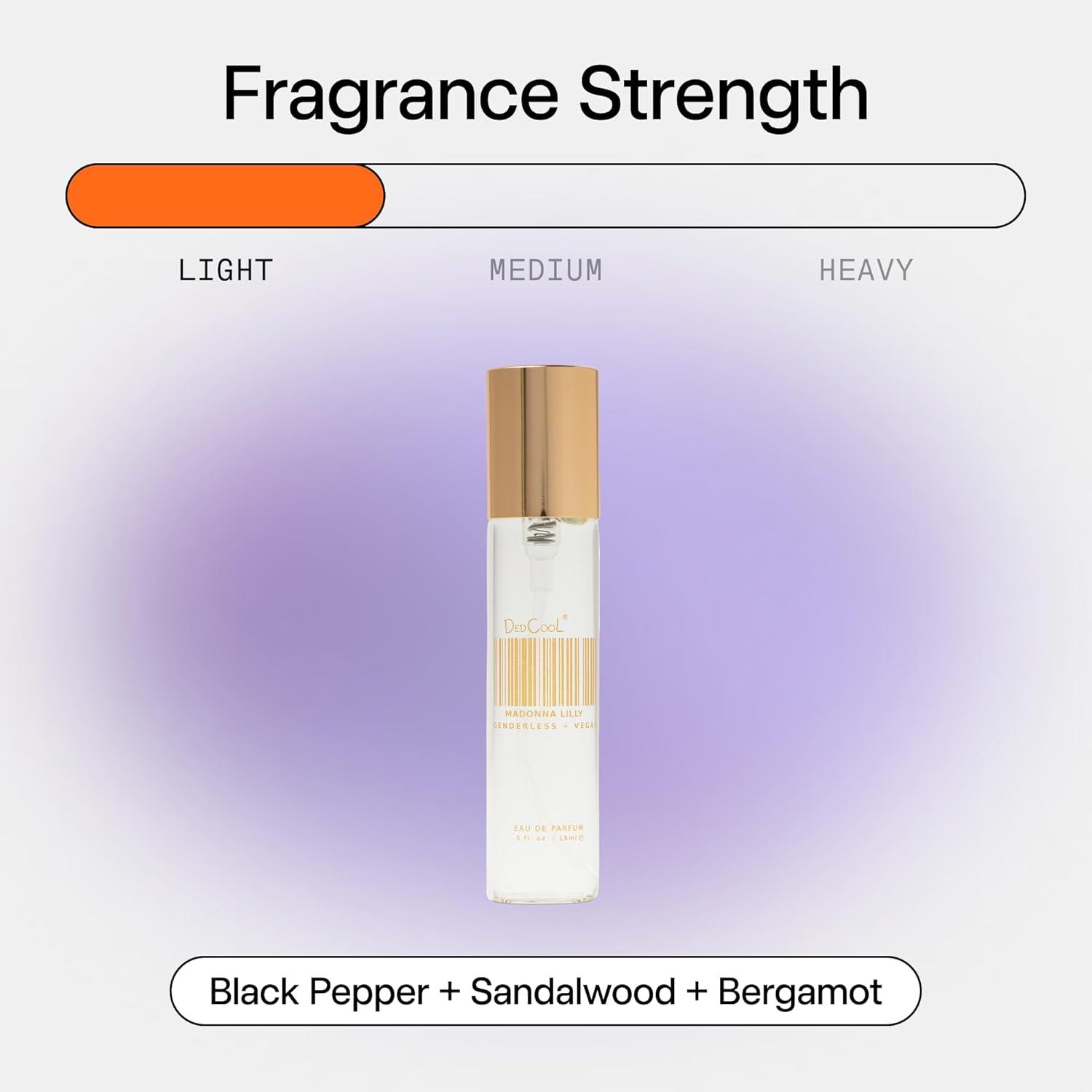 imageDedCool Eau de Parfum Xtra Milk Genderless Luxury Fragrance Bergamot White Musk ampamp Amber NonToxic Vegan Long Lasting Perfume for Men ampamp Women Clean Sophisticated Aroma 15 mLMadonna Lilly