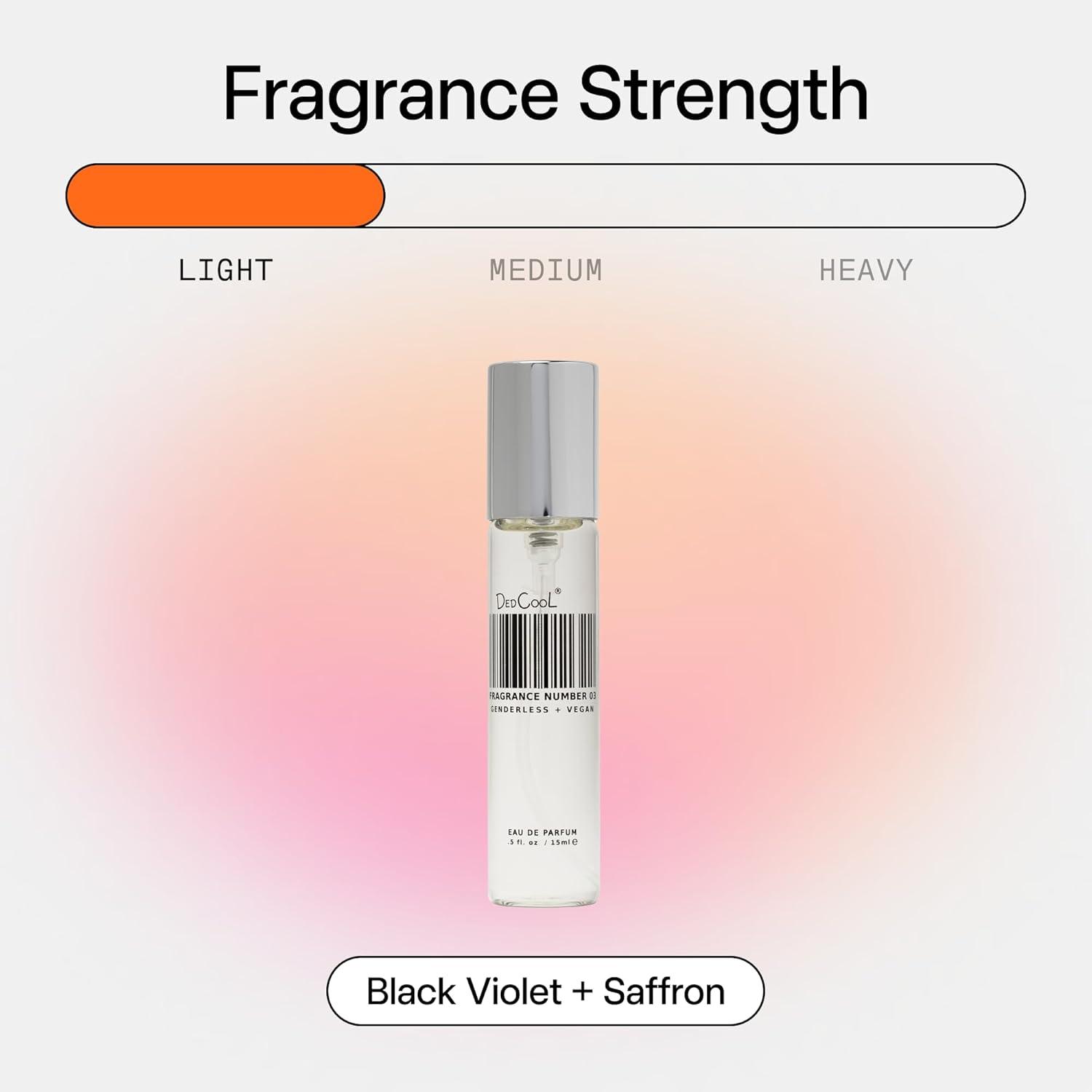 imageDedCool Eau de Parfum Xtra Milk Genderless Luxury Fragrance Bergamot White Musk ampamp Amber NonToxic Vegan Long Lasting Perfume for Men ampamp Women Clean Sophisticated Aroma 15 mL03 Blonde