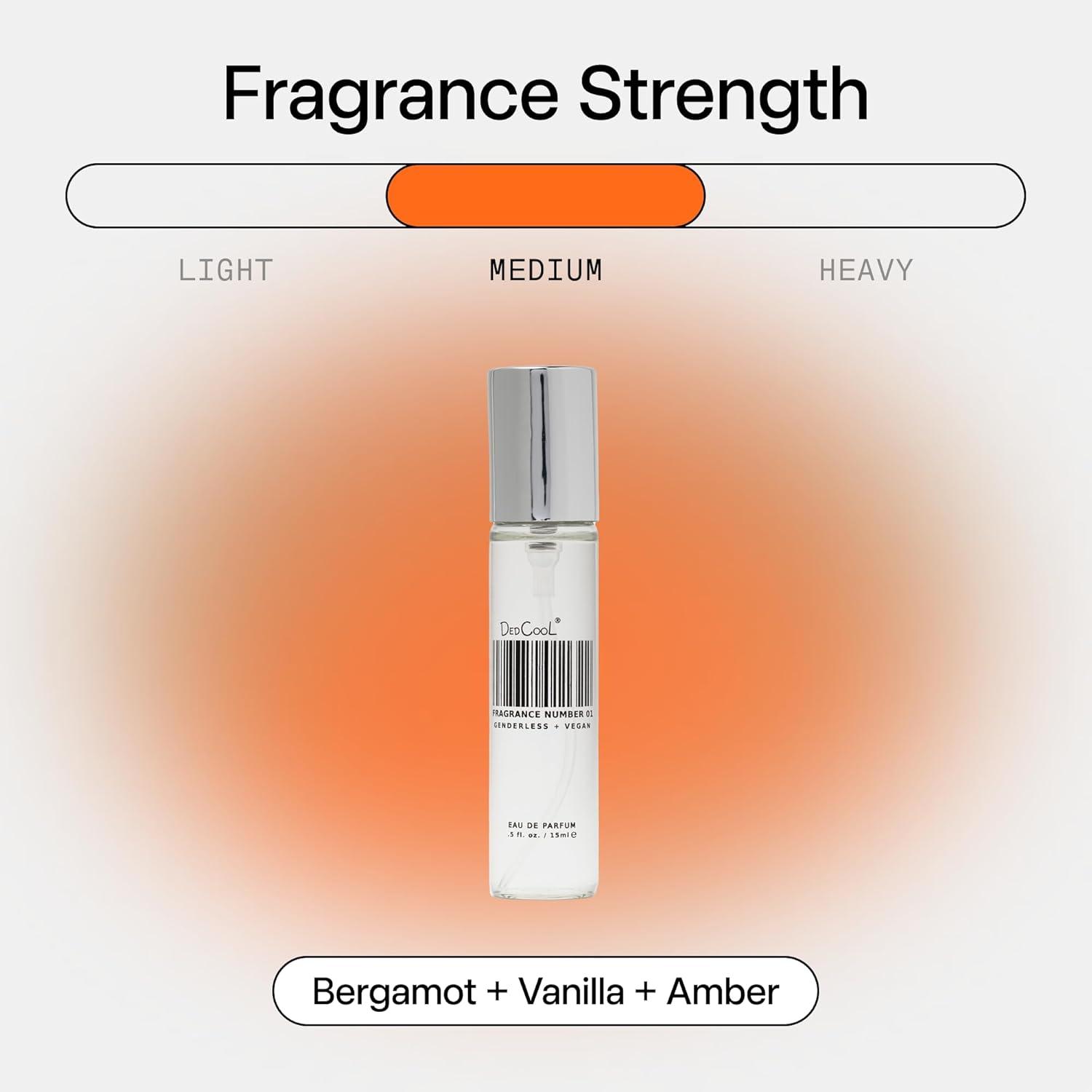 imageDedCool Eau de Parfum Xtra Milk Genderless Luxury Fragrance Bergamot White Musk ampamp Amber NonToxic Vegan Long Lasting Perfume for Men ampamp Women Clean Sophisticated Aroma 15 mL01 Taunt