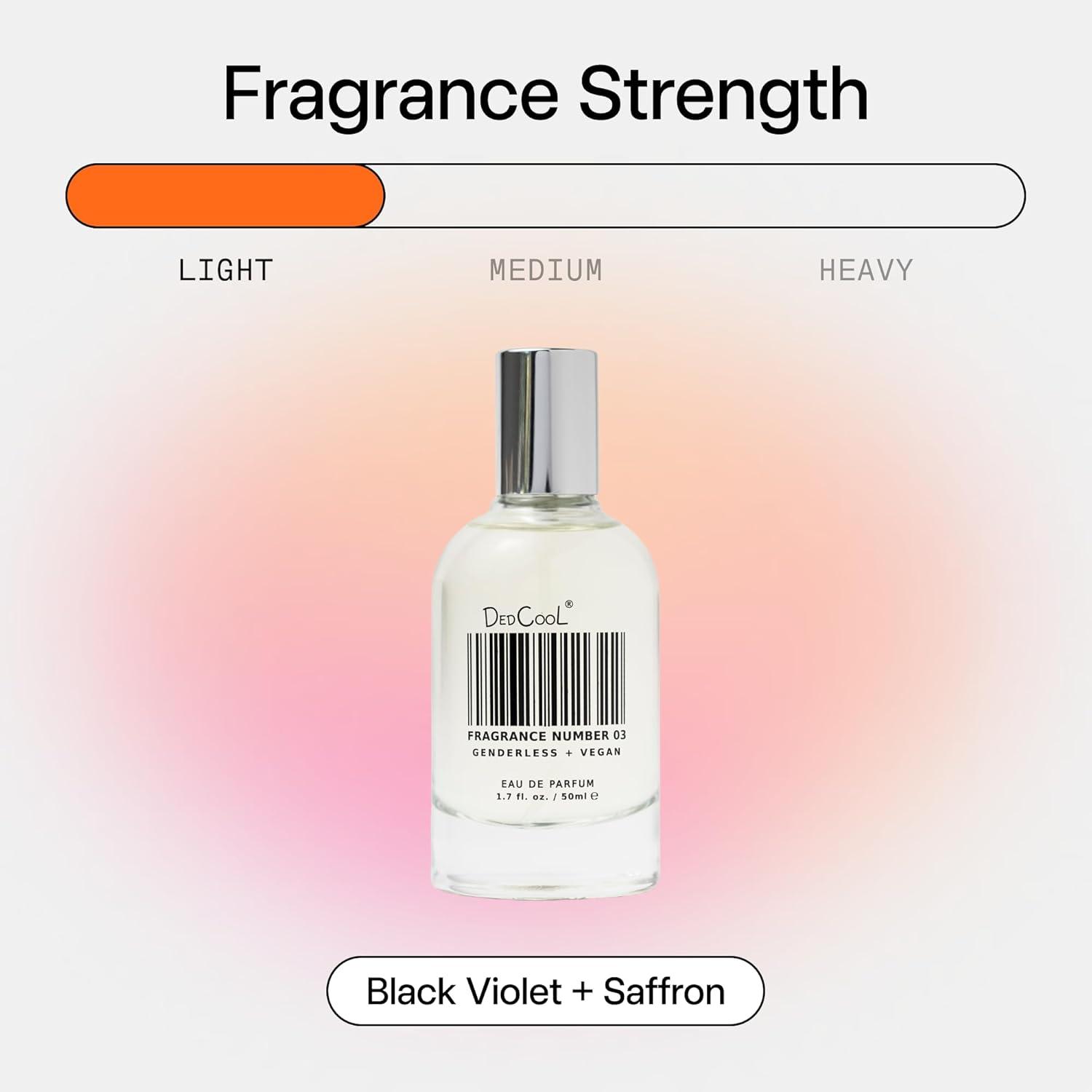 imageDedCool Eau de Parfum Xtra Milk Genderless Luxury Fragrance with Bergamot White Musk ampamp Amber NonToxic Vegan Long Lasting Perfume for Men ampamp Women Clean Sophisticated Aroma 17 fl oz03 Blonde