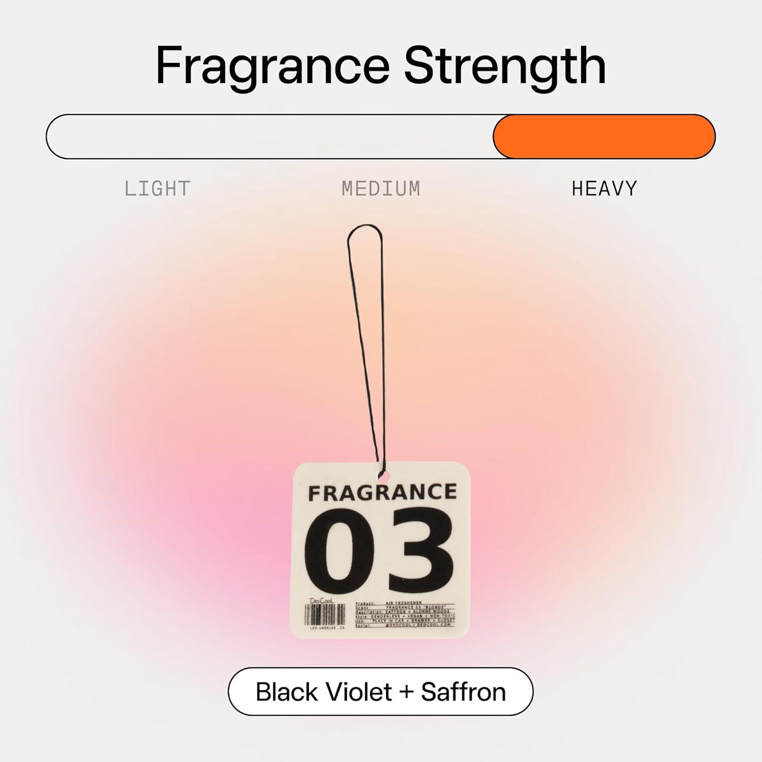 image:imageDedCool Air Freshener 01 Taunt For Cars Closets amp Drawers Hanging Odor Eliminator LongLasting Scent Infused with Essential Oils Vegan NonToxic CrueltyFree Fragrance For AllFragrance 03