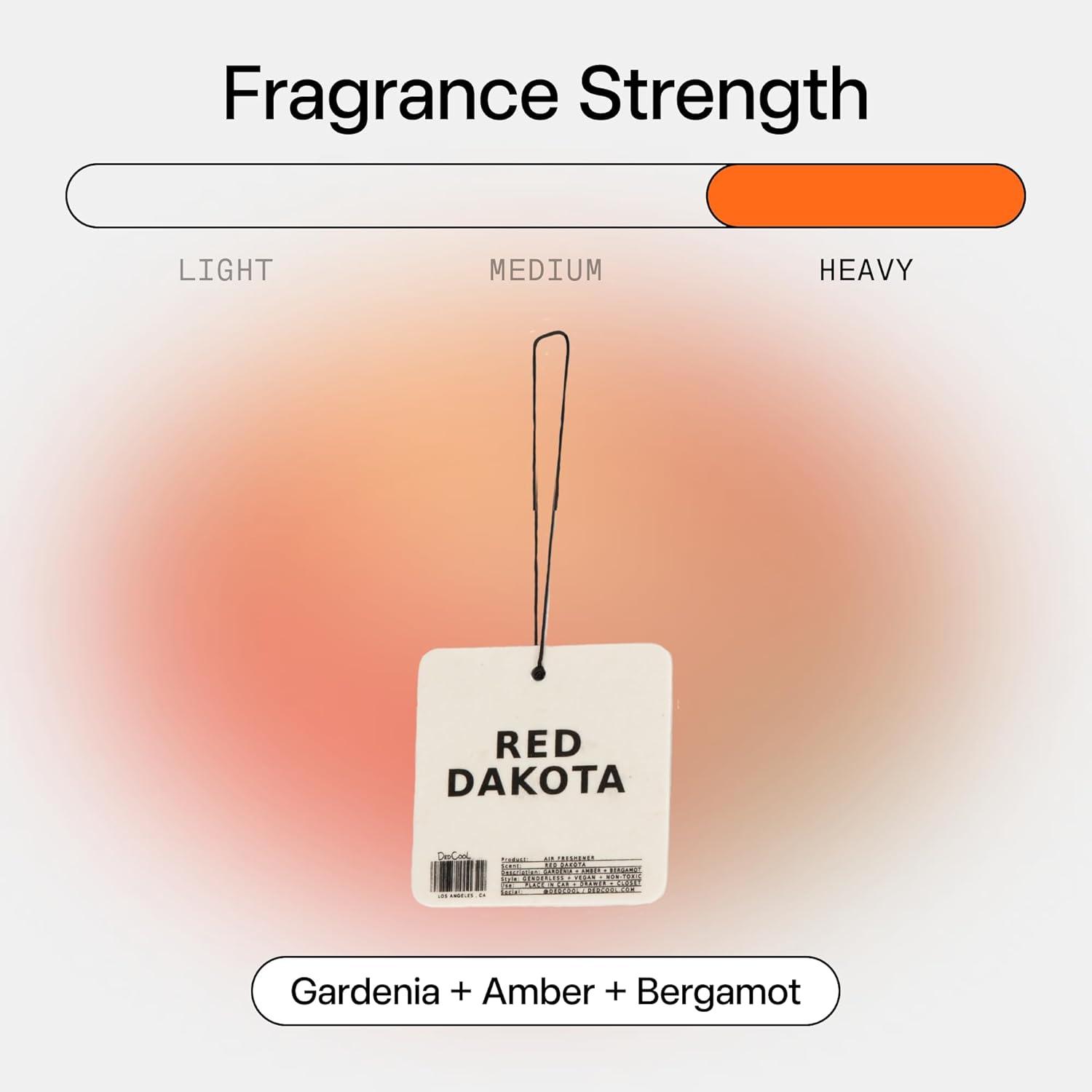 image:imageDedCool Air Freshener 01 Taunt For Cars Closets amp Drawers Hanging Odor Eliminator LongLasting Scent Infused with Essential Oils Vegan NonToxic CrueltyFree Fragrance For AllRed Dakota