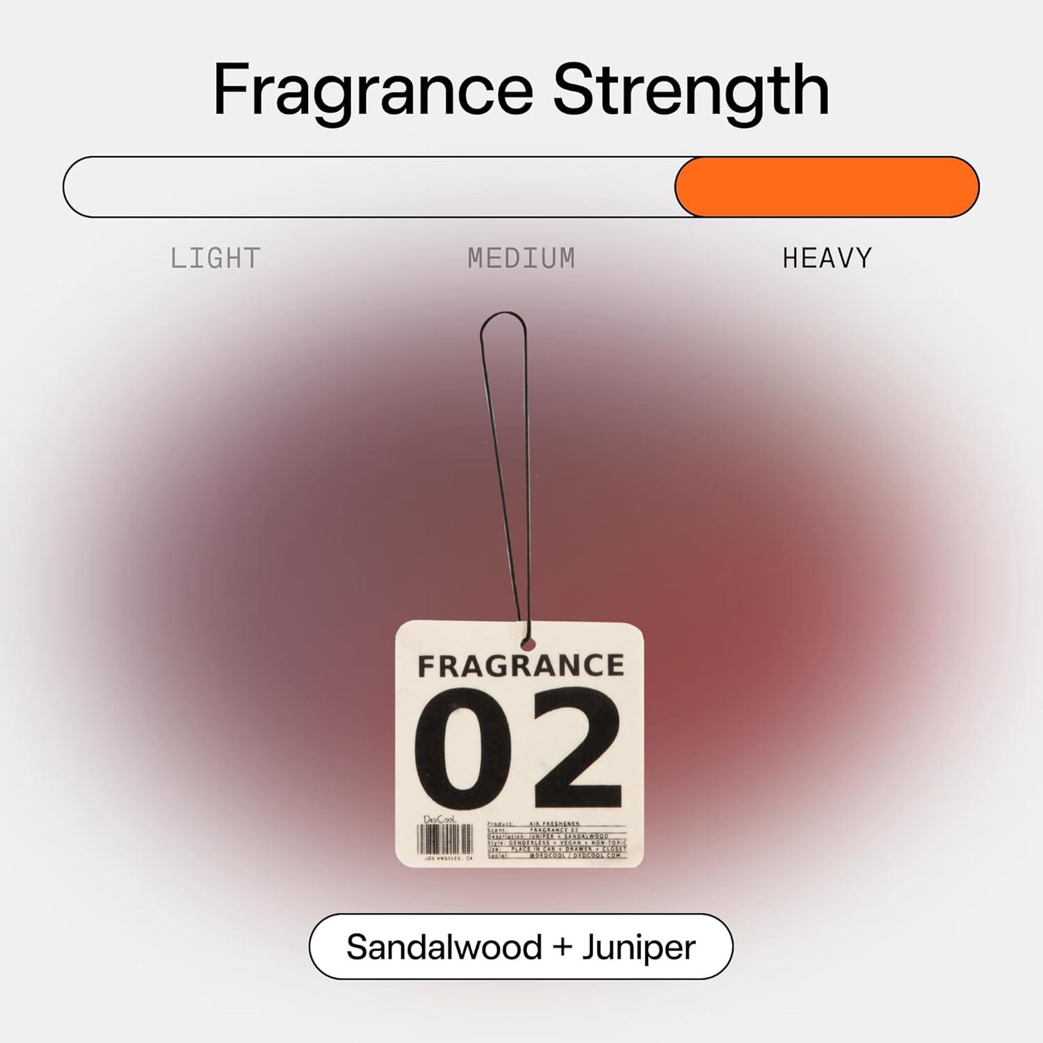 image:imageDedCool Air Freshener 01 Taunt For Cars Closets amp Drawers Hanging Odor Eliminator LongLasting Scent Infused with Essential Oils Vegan NonToxic CrueltyFree Fragrance For AllFragrance 02