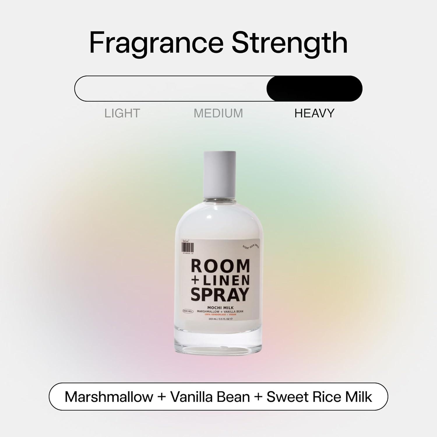 image:imageDedCool Room Linen Spray Mochi Milk Natural Fabric amp Linen Spray NonToxic Essential Oil Infused Freshens Home Bedding Couch Closet amp Bathroom 35 fl ozMochi Milk