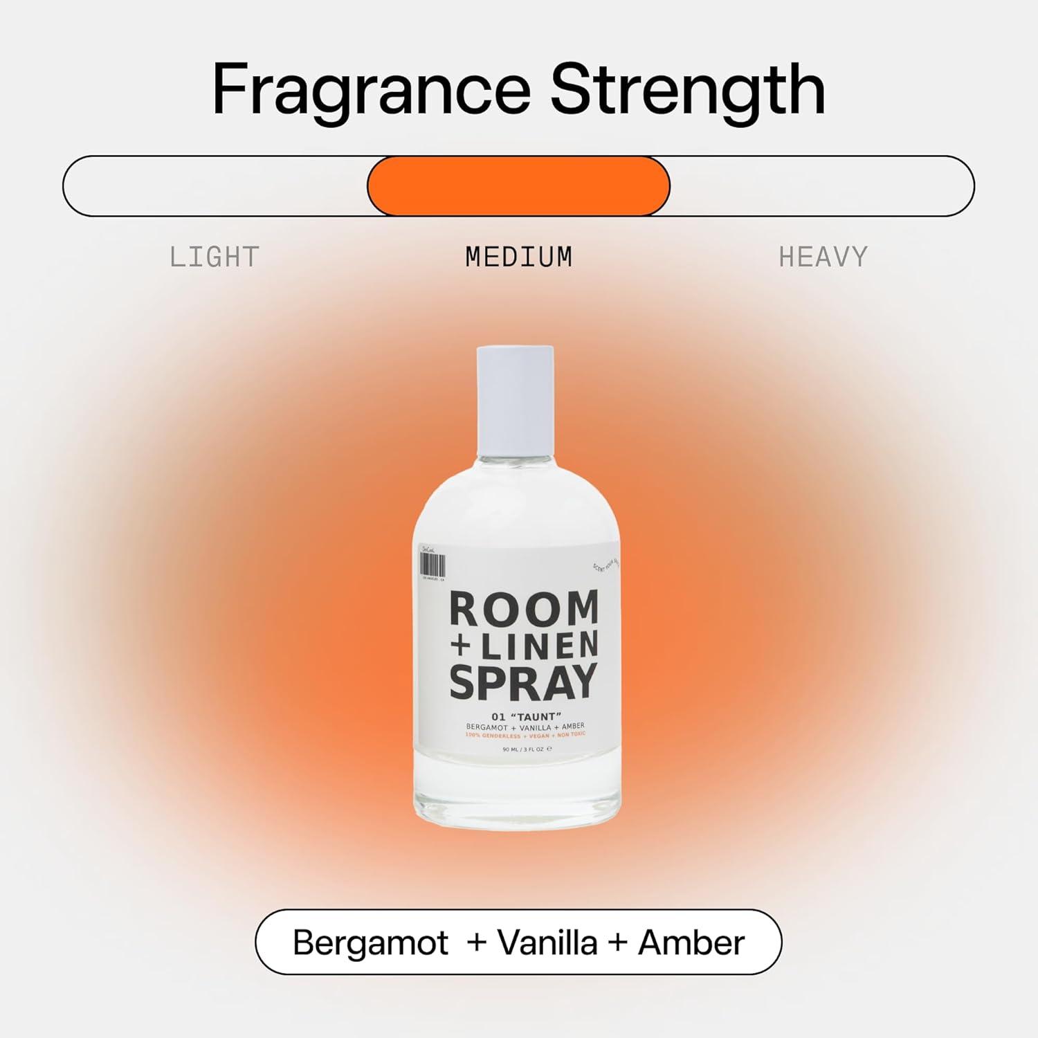 image:imageDedCool Room Linen Spray Mochi Milk Natural Fabric amp Linen Spray NonToxic Essential Oil Infused Freshens Home Bedding Couch Closet amp Bathroom 35 fl oz01 Taunt