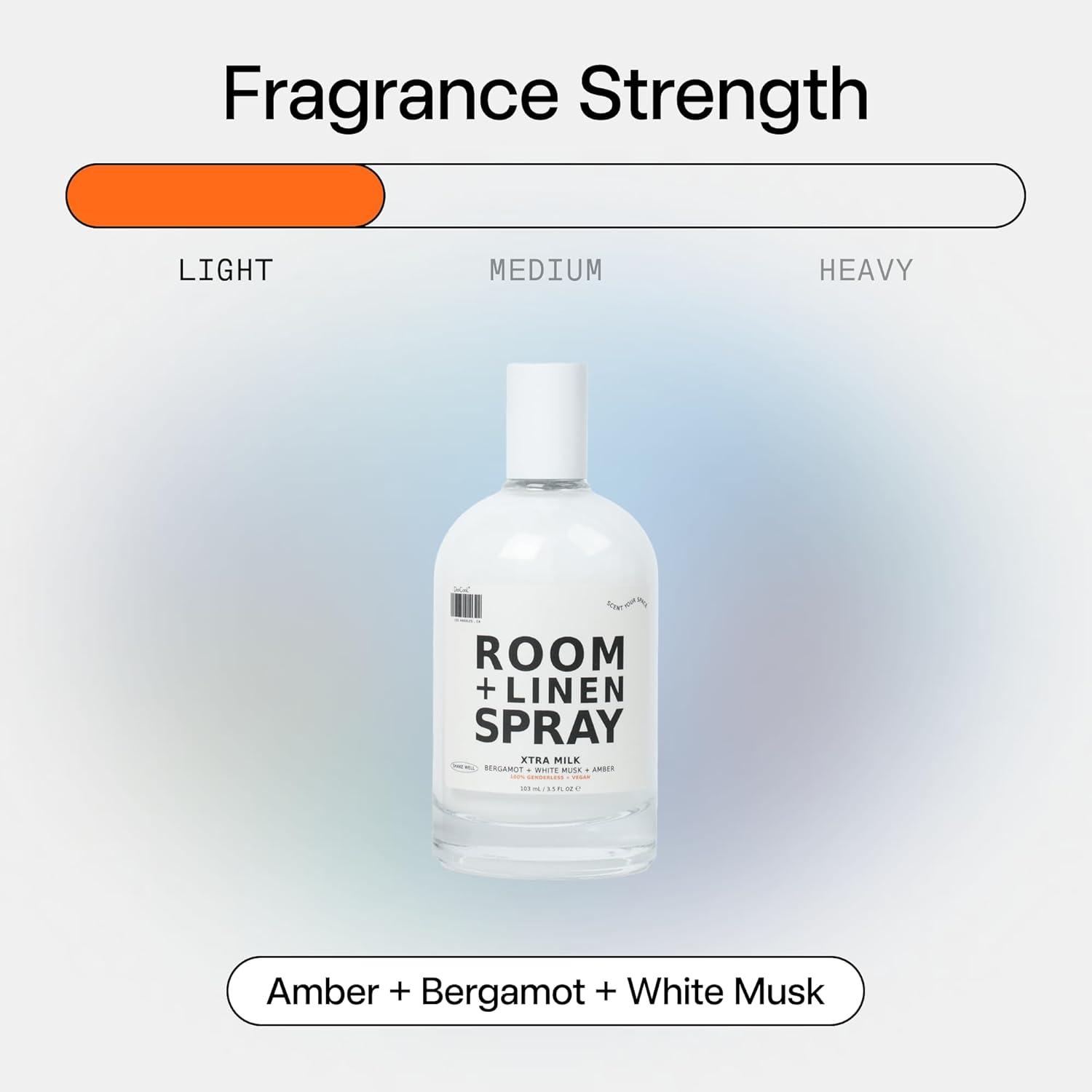 image:imageDedCool Room Linen Spray amp Eau de Parfum 17 fl oz Bundle Xtra Milk Bergamot White Musk amp Amber Clean LongLasting Unisex Fragrance NonToxic Vegan