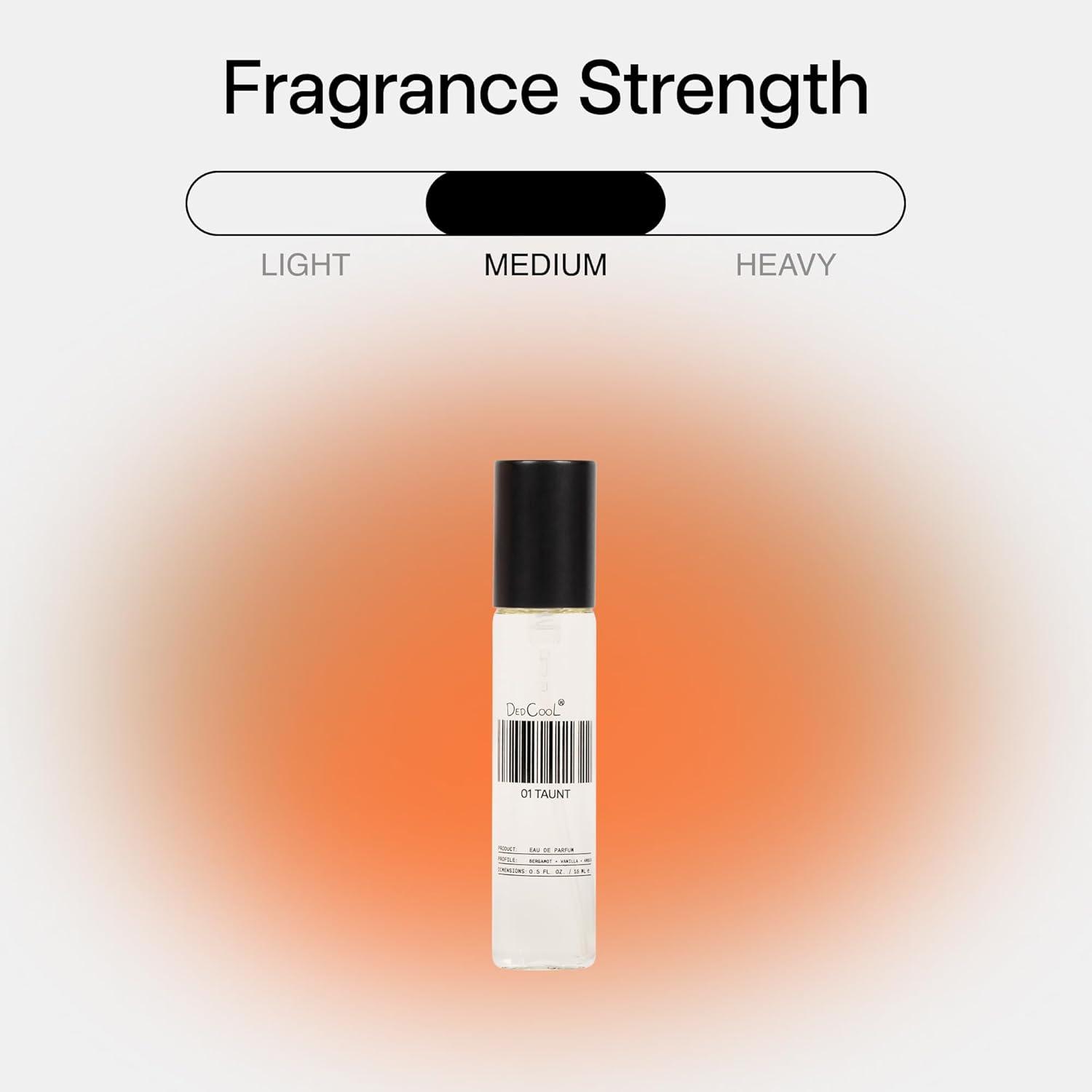 image:imageDedCool Eau de Parfum Mochi Milk Peach Nectar Marshmallow amp Sweet Rice Milk Clean Unisex Fragrance NonToxic Vegan Travel Size Perfume 15 mL01 Taunt
