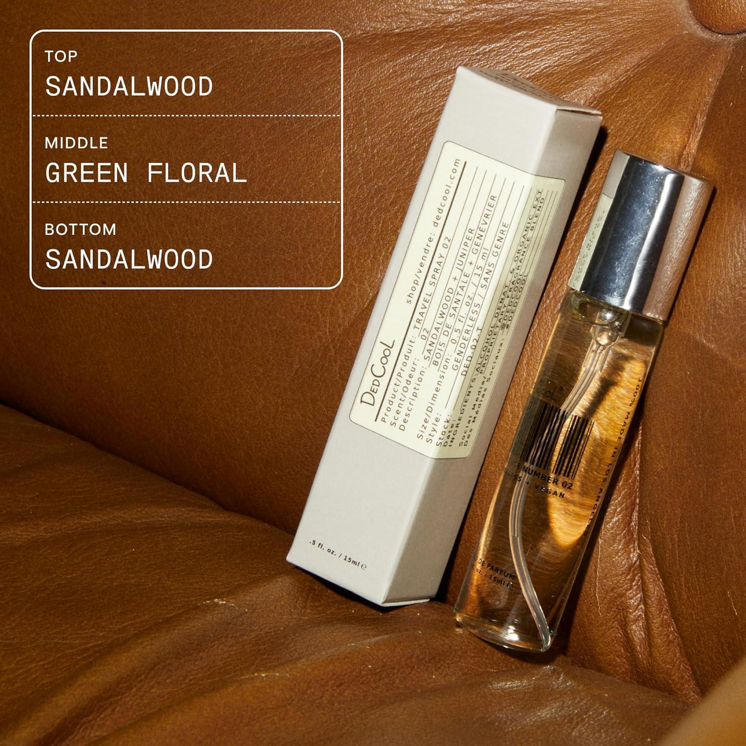image:imageDedCool Eau de Parfum Mochi Milk Peach Nectar Marshmallow amp Sweet Rice Milk Clean Unisex Fragrance NonToxic Vegan Travel Size Perfume 15 mLFragrance 02