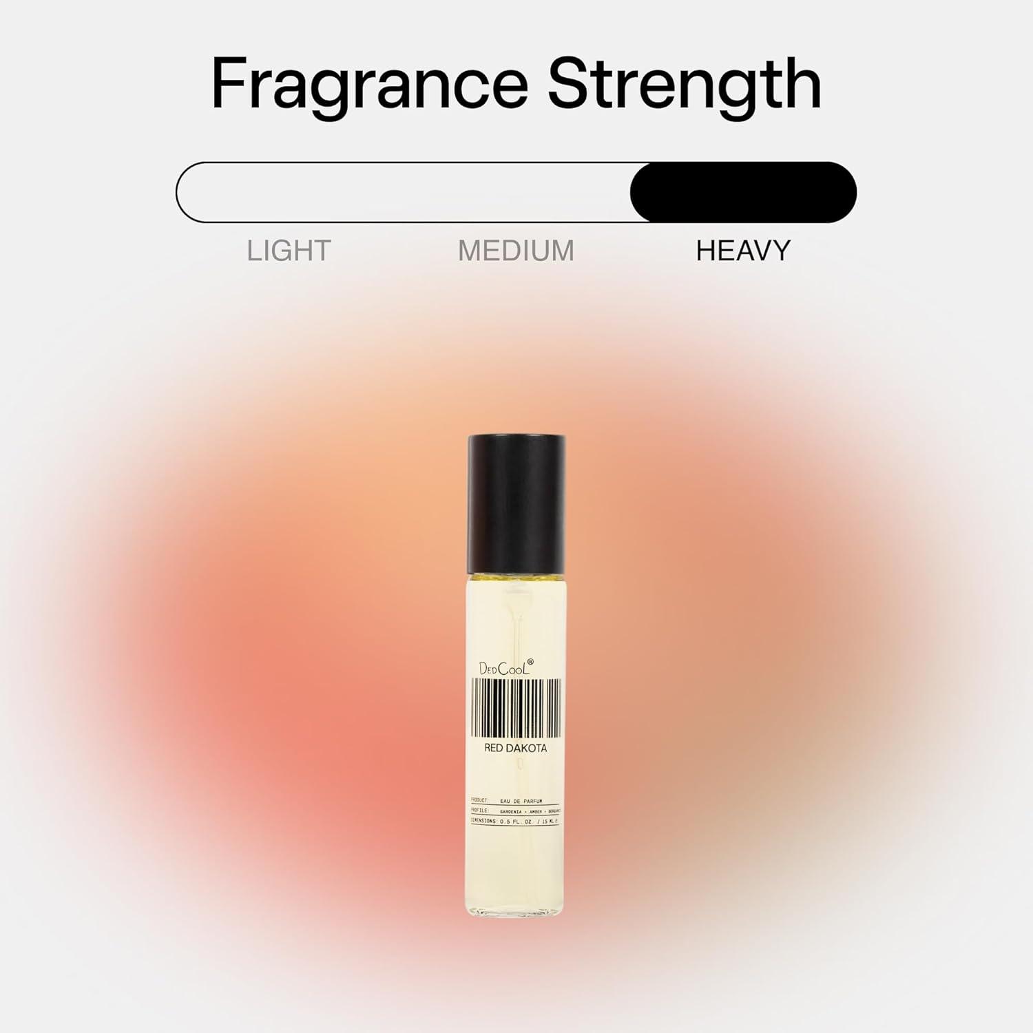 image:imageDedCool Eau de Parfum Mochi Milk Peach Nectar Marshmallow amp Sweet Rice Milk Clean Unisex Fragrance NonToxic Vegan Travel Size Perfume 15 mLRed Dakota